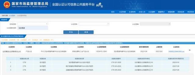 星环科技等单位在基础知识图谱产品认证规范基础上共同编制形成了